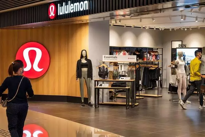 What Is The Lululemon Return Policy?